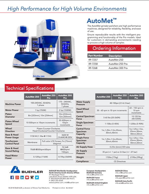 AutoMet® Grinder Polisher System Sell Sheet