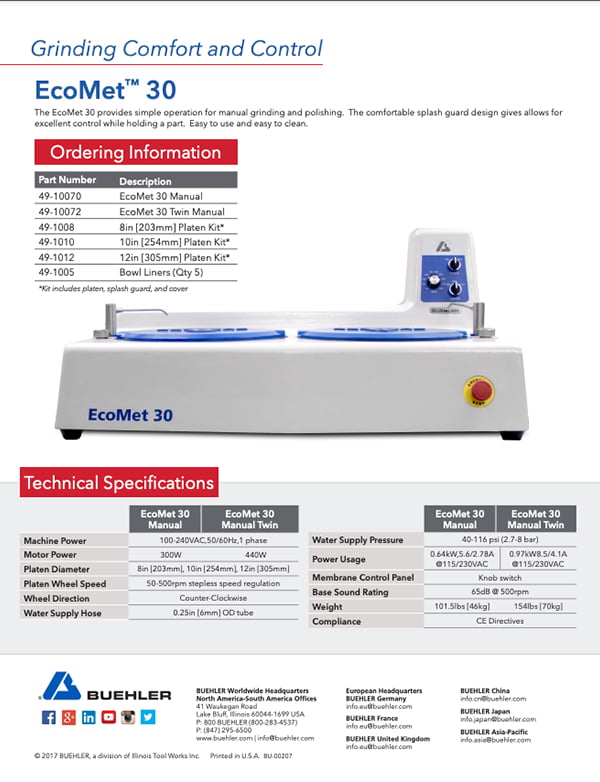 EcoMet® 30 Manual Sell Sheet