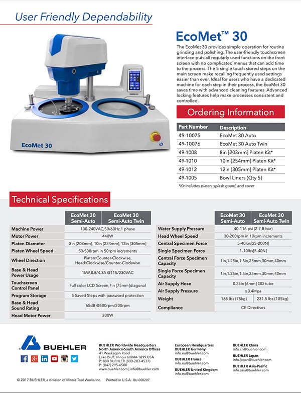 EcoMet® 30 Automatic Sell Sheet