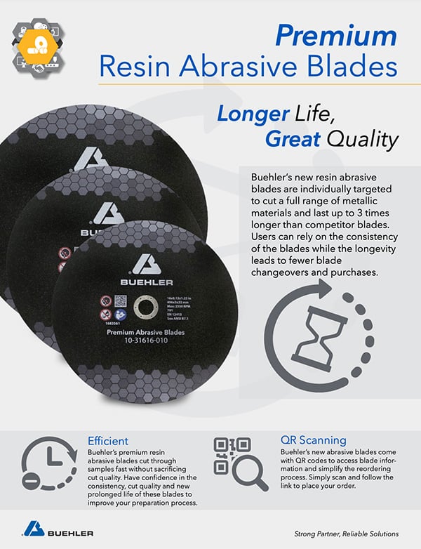 Abrasive Blades