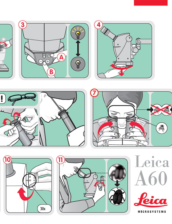 Leica A60 Guide